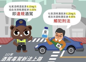 馬祖酒駕猖獗！鄉親受怕連連
